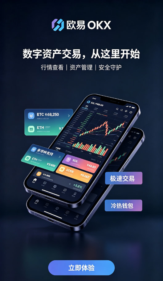 欧交易所app正版入口资产管理与理财功能